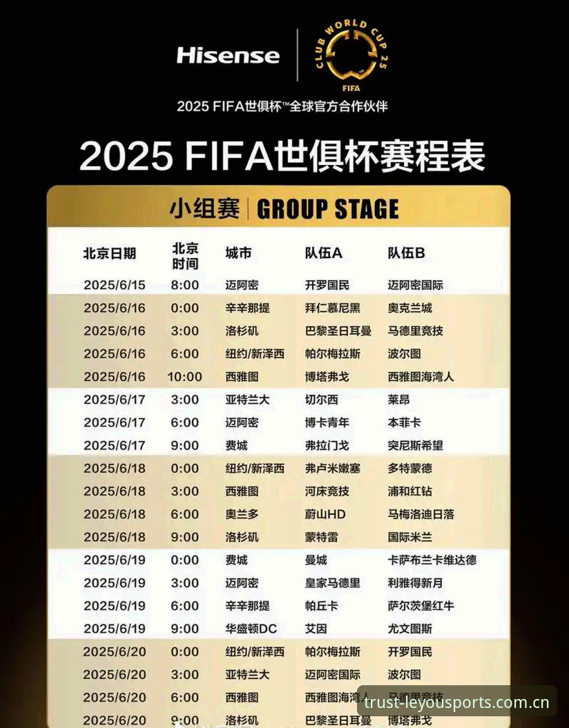 乐游体育注册入口必备 密集赛程下的世界杯观赛投注实用指南